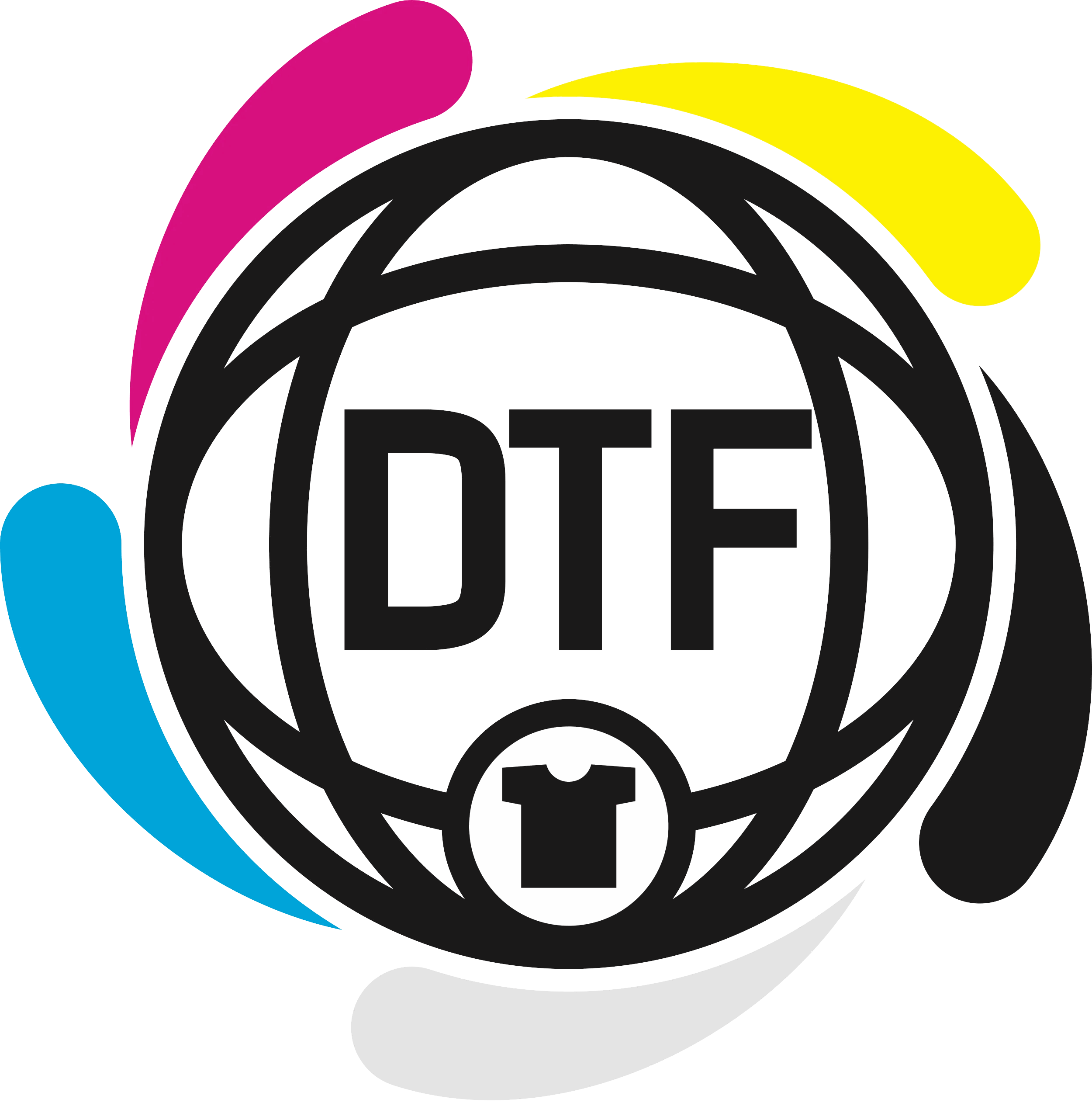 DTF Transfers