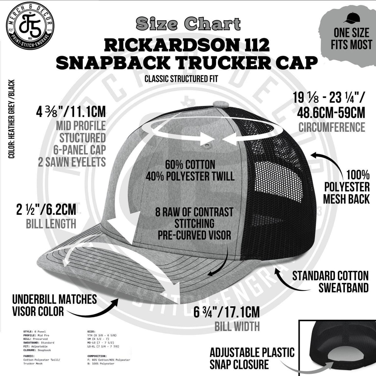 Business Hats Custom Logo Leatherette Patch Hat Wholesale Company Swag Custom Merch Richardson 112